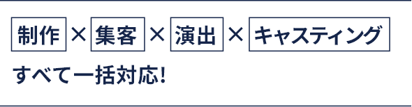 制作・集客・演出・キャスティングすべて一括対応